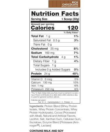 Rivalus Rivalwhey Rich Chocolate 100% Whey/Isolate Primary Source 2 Lbs 953 gram - Buy Online on GoSupps.com