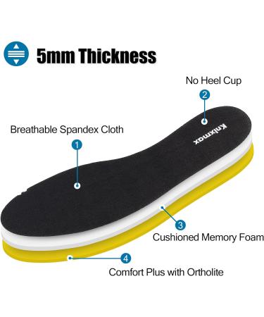 Knixmax 3 Pairs Memory Foam Insoles for Women | Super Soft Shoe Inserts | Cushioned Inner Soles for Sneakers, Slippers, Boots | Black Grey Pink, EU 36-41 - Buy Online on GoSupps.com