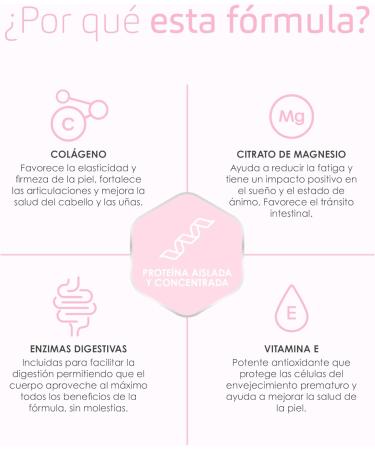  Beverly Beverly Women Protein - Special Whey Protein for Women with Marine Collagen Magnesium and Vitamin E - 1kg - 24g Protein Per Serving - 33 Servings - Flavor (1kg CAPUCCINO) - Buy Online on GoSupps.com