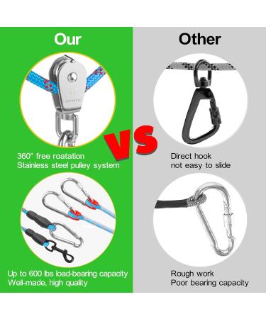 Dog Tie Out Cable -OZHOMY 75ft Portable Dog Run Trolley System with 10FT Runner Lead Reflective Dog Lead for Yard Camping Parks Outdoor for Large Medium Dogs up to 300lbs (Blue) 75ft with 10ft Runner Lead Blue - Buy Online on GoSupps.com