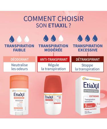 Etiaxil Anti-Transpirant Extr me 96H Roll-on 50 ml - Buy Online on GoSupps.com