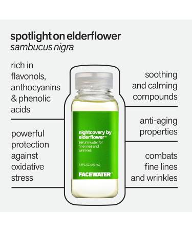 Facewater Nightcovery Serum - Reduce Fine Lines & Wrinkles | Elderflower Infused Skincare for Youthful Glow - Buy Internationally - Buy Online on GoSupps.com
