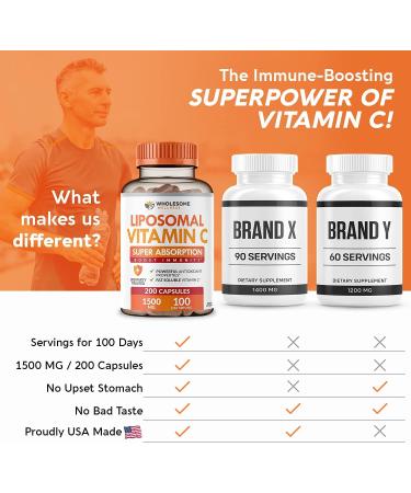 Wholesome Wellness Probiotics for Women 100 Billion CFUs with Prebiotics Digestive Enzymes + Liposomal Vitamin C Capsules High Absorption Ascorbic Acid Supplement Bundle - Buy Online on GoSupps.com