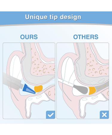 TopQuaFocus Ear Wax Removal Kit - Silicone Nozzle Irrigation Flusher Tool - Buy Online on GoSupps.com