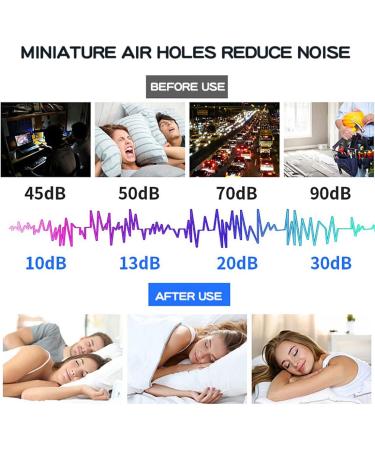 6 Pairs Soft Foam Ear Plugs for Sleeping and Noise Cancelling - Best Earplugs for Hearing Protection and Snoring, Ideal for Shooting Range and Restful Sleep - Buy Online on GoSupps.com