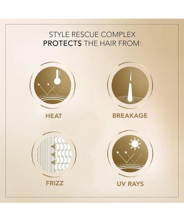 Wella Deluxe Style Rescue Pre-Styling Serum 50ml - Styling Enhancer for Perfect Hair - Buy Online on GoSupps.com