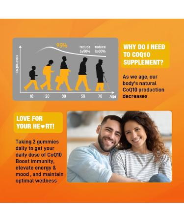 2 Pack CoQ10 Gummies, Plus Omega-3, Vitamin B3 and Zinc, Magnesium, 5X High Absorption Coenzyme Q10 Supplements, q10 for Boost Cellular Energy, Potent Antioxidant & Brain, Peach Flavor, 120 Cts Peach 60 Count (Pack of 2) - Buy Online on GoSupps.com