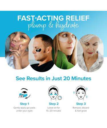 Ice Water EYES by ToGoSpa Premium Anti-Aging Collagen Gel Pads for Puffiness Dark Circles and Wrinkles Under Eye Rejuvenation for Men & Women - 1 Pack - 3 Pair - Buy Online on GoSupps.com