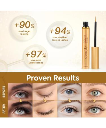Getsocio Eyelash Growth Serum | Enhance Longer Fuller Thicker Lashes - Advanced Formula for Stunning Results - Buy Online on GoSupps.com