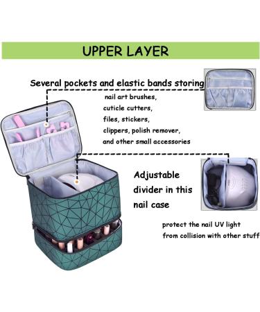 RZMAYIS Nail Polish Carrying Case Bag Green Double-Layer Storage for 30 Bottles and Nail Dryer - Buy Online on GoSupps.com