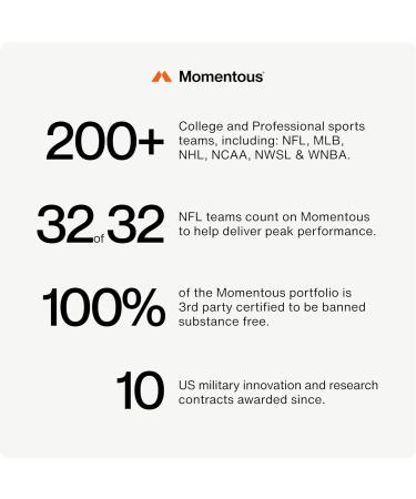 Momentous L-Theanine Supplement - 200 mg Capsules to Promote Relaxation & Focus - NSF Certified for Sport - GMO- & Gluten-Free - 60 Servings - Buy Online on GoSupps.com