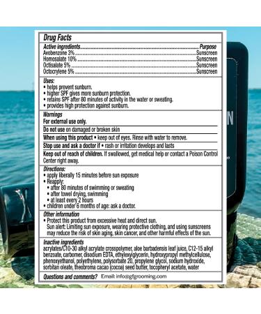 Game Face Sport Sunscreen SPF 50+ Broad-Spectrum Sunblock UVA/UVB Protection Water & Sweat Resistant Lightweight & Non-Greasy Formula Travel Friendly - 2 fl oz - Buy Online on GoSupps.com