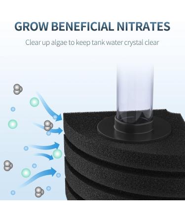 Pawfly Nano Corner Sponge Filter - Quiet Organic Foam Filter for Betta Fry Shrimp & Small Fish - Perfect for Aquariums Up to 40L - Air Pump Not Included - Buy Online on GoSupps.com