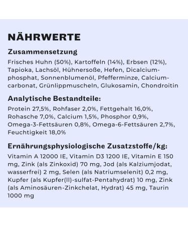 HEY HOLY Premium Wet Food for Mini - 18 x 400g Adult Dog Food - With Chicken - High Tolerance Based on Natural Ingredients - Buy Online on GoSupps.com