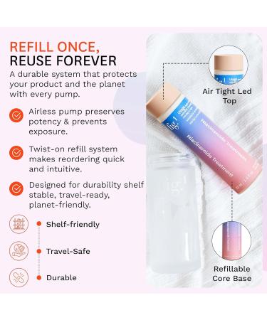 Fig.1 Niacinamide Face Serum Refill for Sensitive Skin | 4% Niacinamide Glowing & Hydrating Serum for Face Anti Aging Moisturizing and Soothing Treatment 30ml Refill Cartridge 30 ml - Buy Online on GoSupps.com