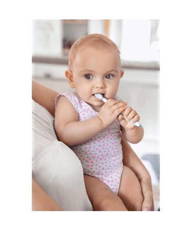 Nuk Cepillo Dental Entrena - Ideal para la Higiene Bucal Infantil | Env o Internacional R pido - Buy Online on GoSupps.com