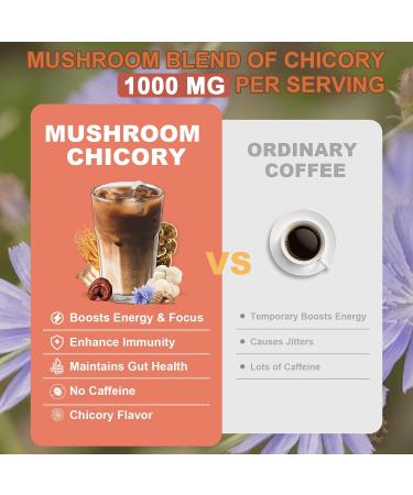 Bunkell Mushroom Chicory Adaptogenic 6 Mushrooms with Lion's Mane Reishi Cordyceps Shiitake King Trumpet & Turkey Tail Mushroom Chicory Powder for Energy Digestion & Immune Support 30 Servings - Buy Online on GoSupps.com