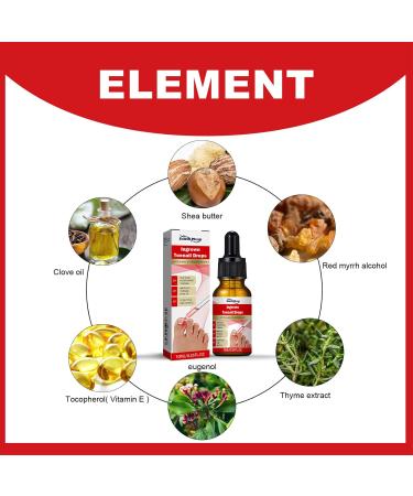 Ingrown Toenail Treatment Ingrowing Toenail Treatment Nail Growth Treatment Natural Ingrown Toenail Correction Nail Treatments Trimming Toenail Softening Drops Toe Nail Fungal Treatment(10ml) - Buy Online on GoSupps.com