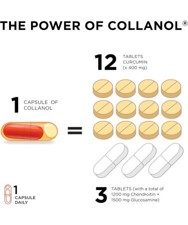 Innovation in The Care of Healthy Joints Liquid Formula in a Double Capsule. 3D Collagen + Micelle Extract of Turmeric Roots 1 Capsule/Day. Laboratory Tested 20 capsules - Buy Online on GoSupps.com