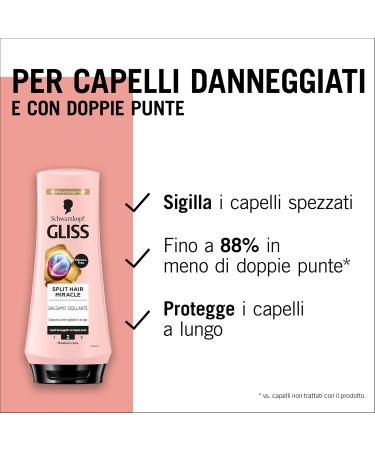  Gliss Schwarzkopf Gliss Adieu Doubles Conseils Sealing Balm 200 ml Restructuring Balm with Ionic Complex and Grape Seed Oil Products for Damaged Hair and Split Ends - Buy Online on GoSupps.com