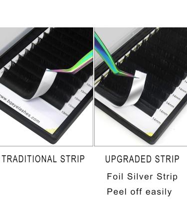 Easy Fan D-0.05-10 Russian Volume Lashes 10mm - Self Fanning Eyelash Extensions - Buy Online on GoSupps.com