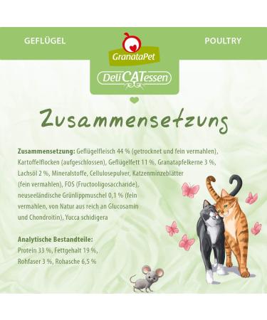 Granapet Delicatessen Kitten & Junior Poultry Dry Cat Food - Grain Free No Sugar Additives 9kg Pack - Buy Online on GoSupps.com