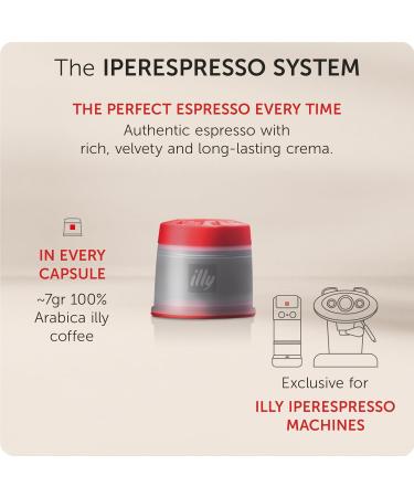 illy Coffee iperEspresso Capsules - Single-Serve Coffee Capsules & Pods - Single Origin Coffee Pods Classico Lungo Medium Roast with Notes of Caramel - For iperEspresso Capsule Machines 21 Count - Buy Online on GoSupps.com