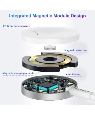 Apple Watch & iPhone 2-in-1 USB-C Magnetic Fast Charger 6FT - Compatible with Series 8/7/6/SE/5/4 & iPhone 14/13/12/11 - White - Buy Online on GoSupps.com
