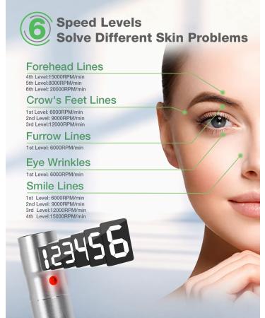 VOFEL Anti Aging Serum for Wireless Beauty Pen - Professional Skin Care with 12 Replacements - Buy Online on GoSupps.com