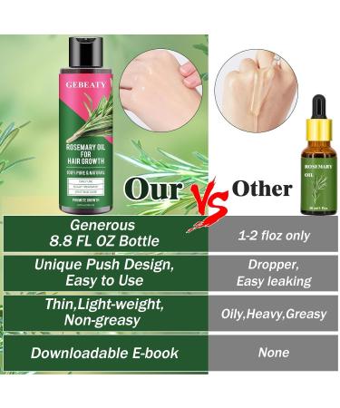 Organic Rosemary Oil for Hair Growth 100% Pure & Natural Cold Pressed (8 Fl Oz) | Strengthening Treatment with Jojoba & Castor Oil - Buy Online on GoSupps.com