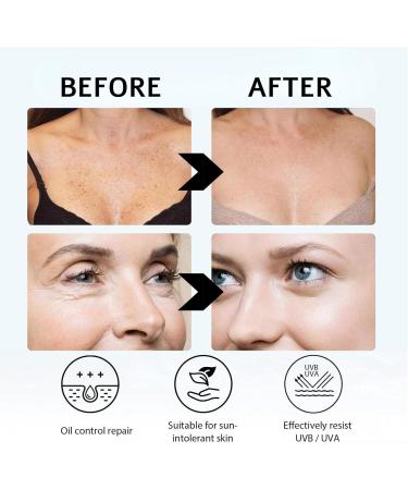 Sunscreen SPF 50+ Face Sun Cream SPF 50 PA+++ Moisturizing Face Sunscreen Suncream Factor 50 for Face Waterproof Sun Cream Against Sunburn Ultra Light UVA & UVB Protetion Non-Greasy - Buy Online on GoSupps.com