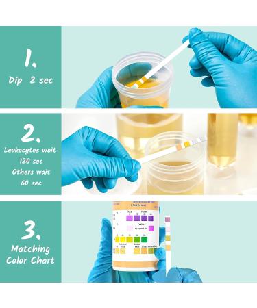 UTI Test Strips for Women - 4-in-1 + 100 Strips - Easy & Accurate Urinary Tract Infection Testing - Detects Leukocytes, Nitrite, pH, & UTI Severity - Includes Blood Test - Fast Results - Buy Online on GoSupps.com