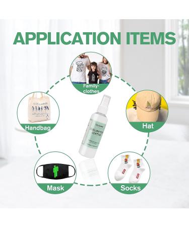 Sublimation Spray for Cotton, Polyester & All Fabrics - Brighter Colors, No Mixing - 3.38 oz - Buy Online on GoSupps.com