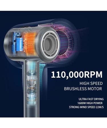 Shop Lonic Hair Dryer - 110000 RPM Brushless Motor 1600W Fast Drying Low Noise & Magnetic Diffuser | International Shipping Available - Buy Online on GoSupps.com