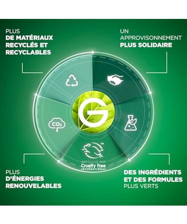 Garnier MICELLAIRE HYALURON 400ML Hyaluron 400 ml (Lot de 1) - Buy Online on GoSupps.com