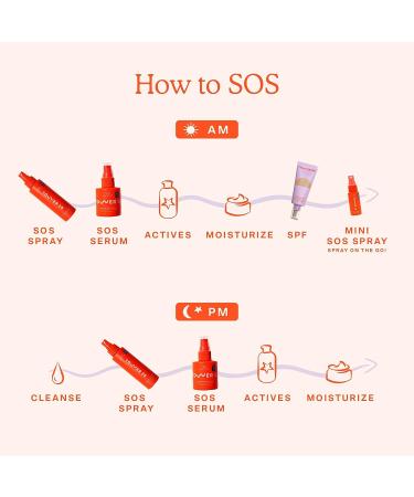Tower 28 SOS Intensive Rescue Serum - Reduce Redness, Hypochlorous Acid for Sensitive Skin - 2 Fl Oz - Buy Online on GoSupps.com