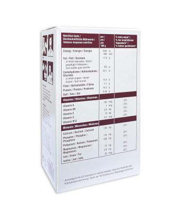 NRG-5 Energy Seal Outdoor Bar - 24-Day Emergency Food Supply for Survival | Long-Lasting Compact Nutrient-Rich - Buy Online on GoSupps.com