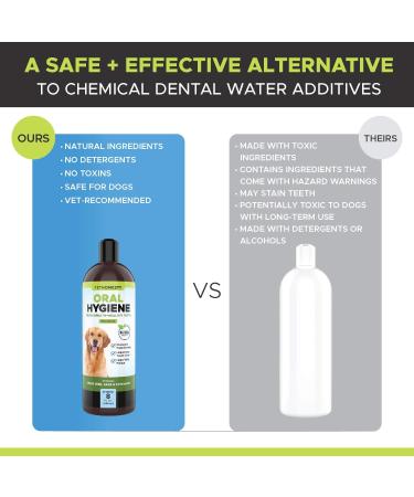 PetHonesty Oral Hygiene Water Additive for Dogs | Natural Dental Mouthwash for Clean Teeth & Fresh Breath | Targets Plaque & Tartar Build-Up - Buy Online on GoSupps.com