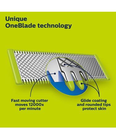 Philips OneBlade 360 Face & Body Wet & Dry Trim Edge & Shave with the 5-in-1 Adjustable Comb and Body Comb QP2834/20 OneBlade Face & Body - Buy Online on GoSupps.com