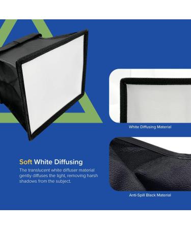 Julius Studio 6x6.7 Collapsible Light Diffuser Mini Softbox for Camera Photo Video LED Light Panel - Buy Online on GoSupps.com