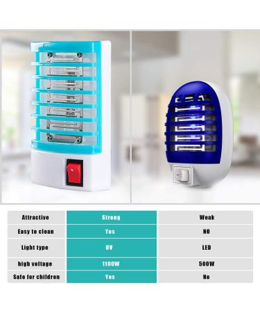 Indoor Bug Zapper Plug-in Mosquito Killer Trap - 2 Pack Electric Fly & Gnat Trap for Home - Mini Insect Killer Light for Flying Pests - A-blue - Buy Online on GoSupps.com
