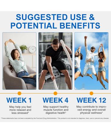 Magnesium Complex Supplement 1000mg with Magnesium Glycinate Citrate & Malate Supports Muscle Relaxation Sleep & Energy Non-GMO Gluten Free Vegan 90 Capsules - Buy Online on GoSupps.com