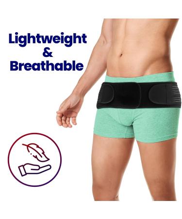 SI Sacroiliac Belt for Sciatica Pain Relief | Hip Support Brace for Men & Women | Lower Back Support | Adjustable Size (Hips 30-43 - Buy Online on GoSupps.com