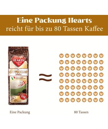 HEARTS Cappuccino White Line 5 Cans of Powdered Coffee 1 kg Intense Aroma Soluble Milky Creamy with Vanilla Flavor Pack of 5 Enough for 400 Cups - Buy Online on GoSupps.com