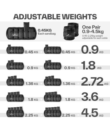 Adjustable Ankle & Wrist Weights Set - 0.45kg to 2.25kg Each | 0.9kg to 4.5kg Total | 2 Pack Black - Ideal for Sports & Fitness - Buy Online on GoSupps.com
