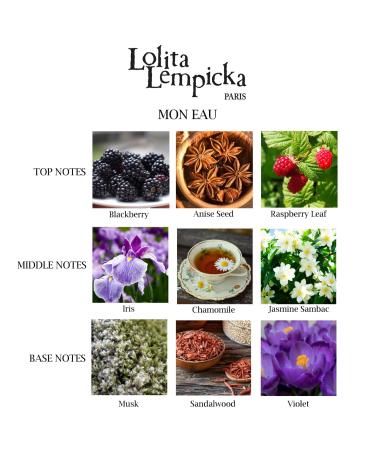 Lolita Lempicka Mon Eau Eau De Parfum Spray - Fruity Floral Fragrance - Ideal for Daily Wear and Special Events 1 Fl Oz (Pack of 1) - Buy Online on GoSupps.com