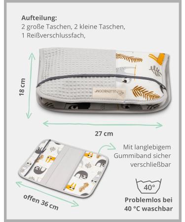 ULLENBOOM WAILL PACK Gray Sloth Diaper Bag - Made in EU | Compact Stroller Organizer for Up to 3 Diapers & Accessories | Travel-Friendly 18x27 cm - Buy Online on GoSupps.com