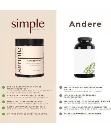 Ashwagandha Root Extract 600 mg KSM-66 - 240 Vegan Capsules | Supports Sleep & Stress Relief | Lab Tested in Germany - Buy Online on GoSupps.com