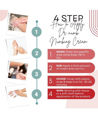 Dr. Numb 5% Lidocaine Numbing Cream Nonprescription Maximum Strength Topical Anesthetic Cream - Temporary Relief of Pain Itch Discomfort for Hemorrhoid and Anorectal Uses - 2oz Pack of 1 - Buy Online on GoSupps.com