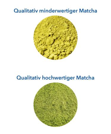 Premium Bio Matcha from Japan - Ceremonial Grade Pesticide-Free 30g Can | Ideal for Lattes & Smoothies - Buy Online on GoSupps.com